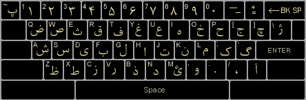 Google translate persian keyboard